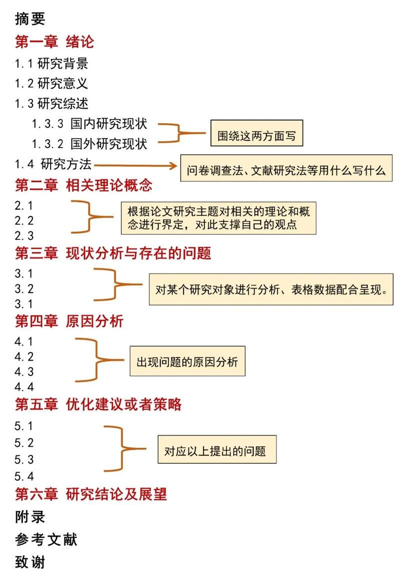 EF框架基础如何深入理解与实践？