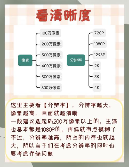 家用运动摄像机在监控时，是否具备同时录音的功能？