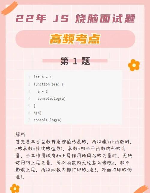 如何巧妙运用JavaScript解决复杂算法面试题，提升求职竞争力？