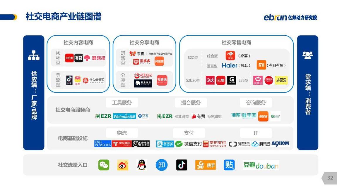 今日头条金投赏谈：从爆款APP到超级平台，构建生态圈，如何打造长尾效应？