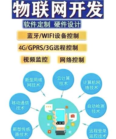 如何为小型企业量身定制接入互联网的全面解决方案？