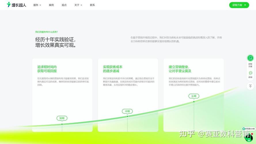 全网营销选哪家机构更靠谱？第三方机构会是最佳选择吗？