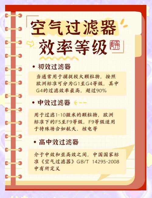 甲文件中，如何通过过滤器进行长尾词筛选？