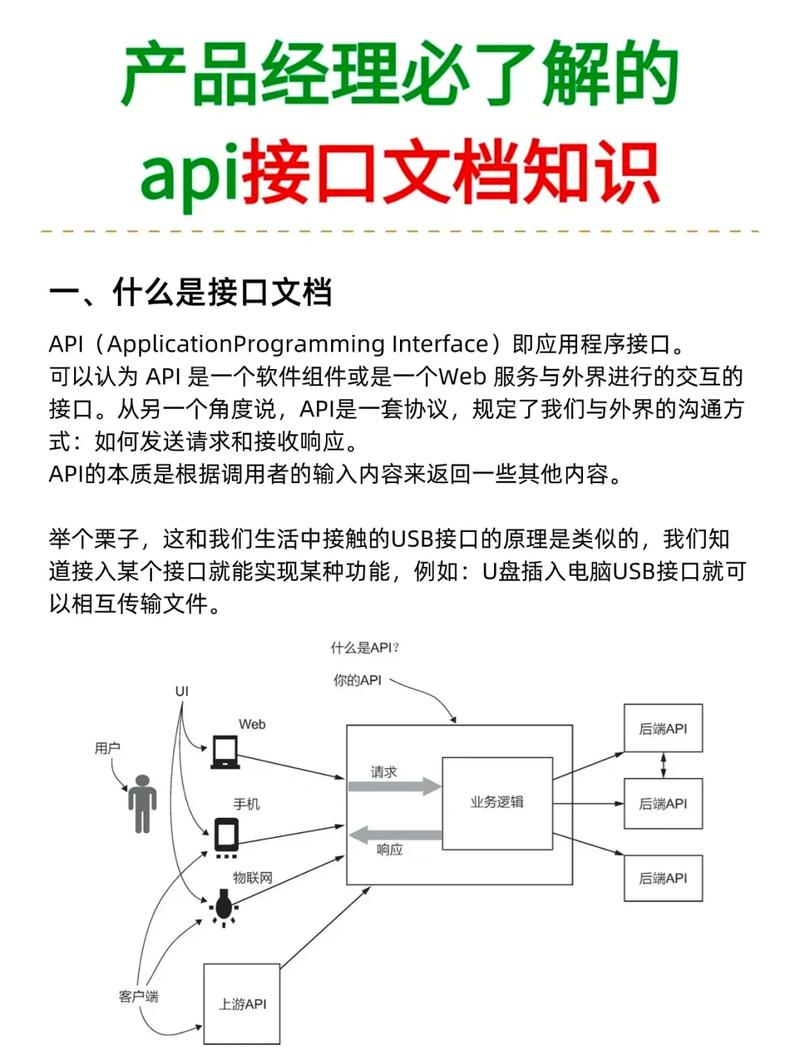 如何通过PHP异步协程开发，实现API接口响应速度的飞跃式提升？