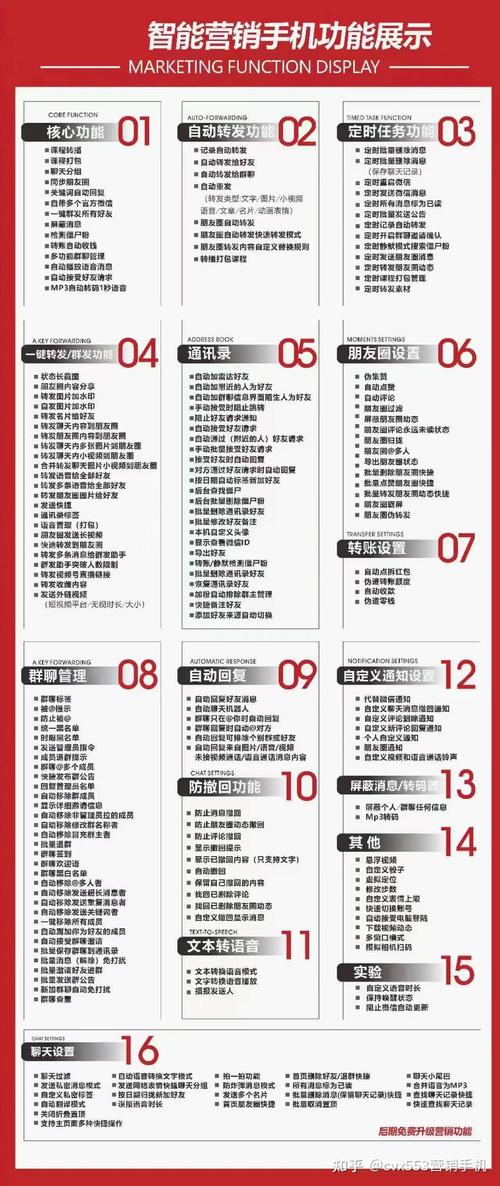 三场手机秀中，哪场营销效果最显著，堪称营销赢家？