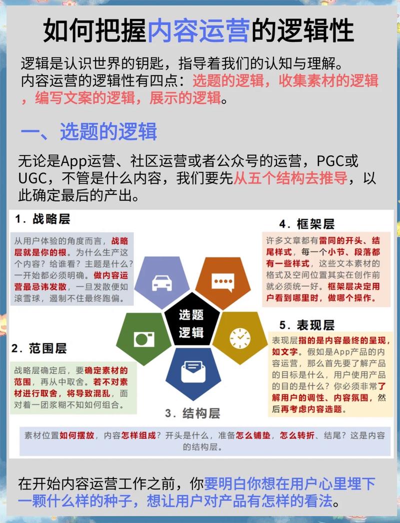 如何通过优化内容、合规运营来避免搜索引擎降权？