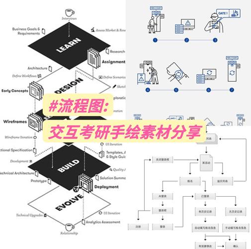 subprocess模块如何实现子进程管理及交互？