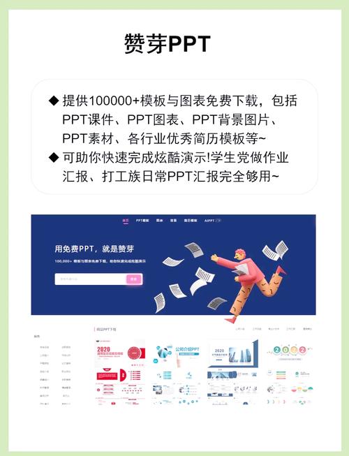 有哪些PPT自动生成神器，能推荐一款电脑制作软件吗？