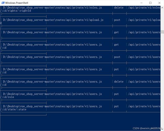 如何优雅修改node_modules中依赖库？