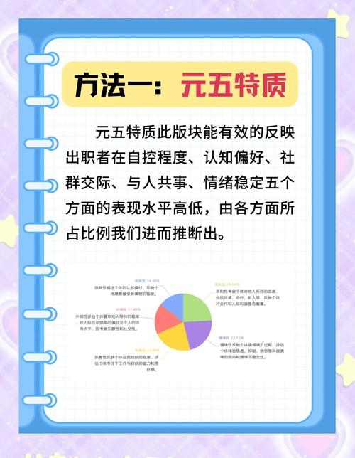 如何筛选出满足企业需求的顶尖10大人才测评机构？