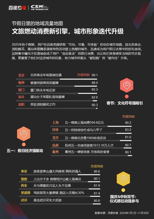 百度影响力指数排名是如何揭示其背后的神秘机制的呢？
