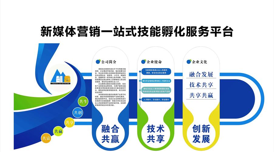 创新网络营销模式升级，有哪些新突破值得探索？