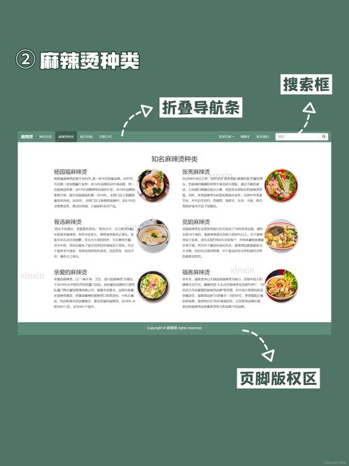 如何从基础到进阶，揭秘简单网页设计成品代码的奥秘与应用？