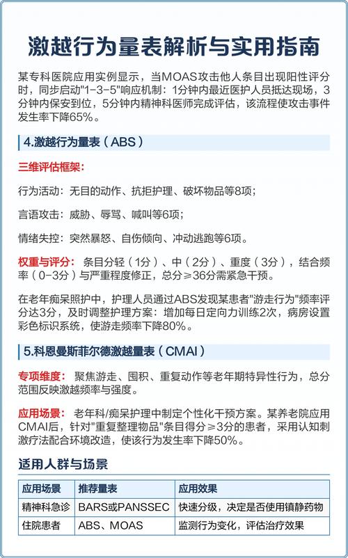 如何应对索引量异常激增的情况？