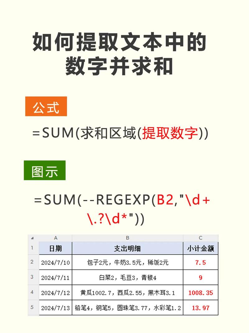 如何用正则表达式匹配并提取网页中的数字？