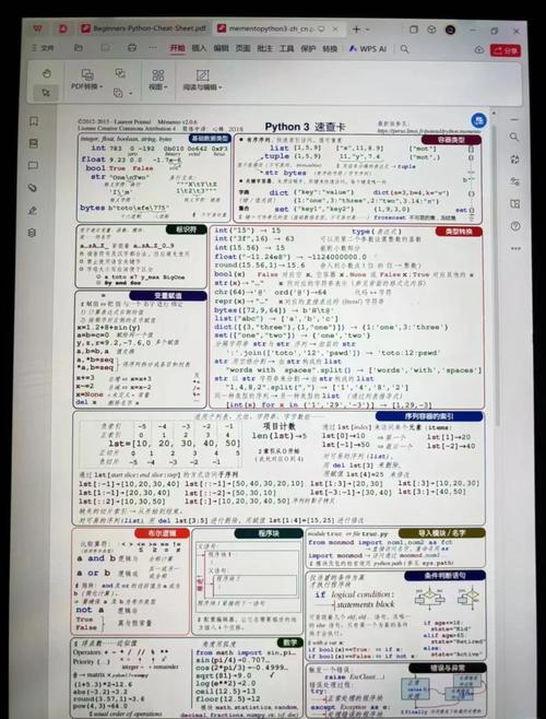 Python学习进度如何记录？