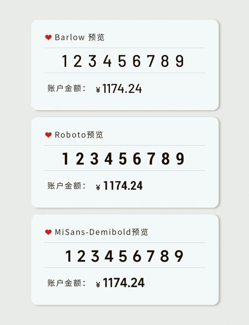 你有哪些独特的数字字体样式偏好，能否分享你的字体选择历程和近期钟爱的两款字体？