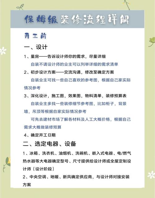 如何装修独立站既省钱又提速，避免3万成本浪费和15天延误？