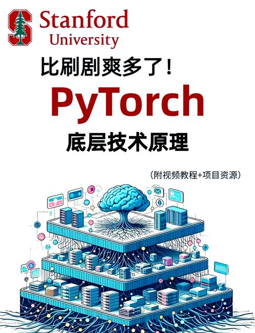 在Debian系统上运用PyTorch GPU加速，能大幅度提高深度学习训练效率吗？