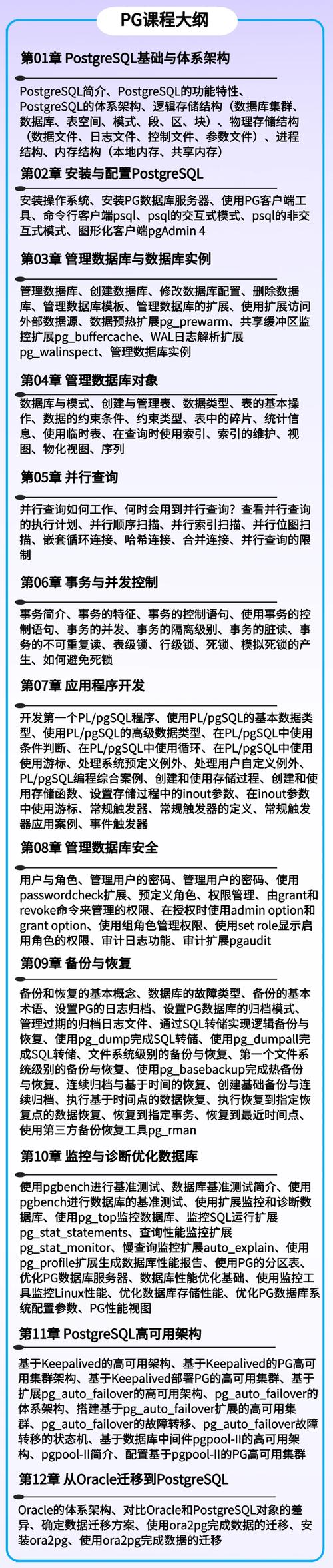 请问数据库中的pg具体代表什么项目或功能？