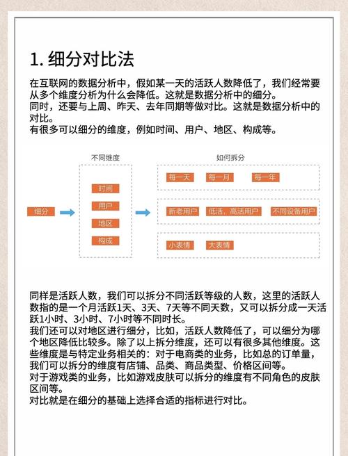什么是范数，它如何影响数据分析和机器学习中的数值稳定性？