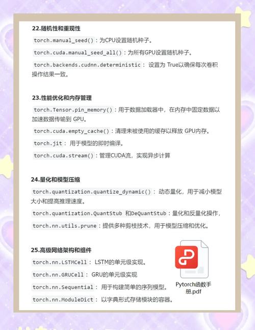 Pytorch 图像变换函数集合有哪些应用场景？