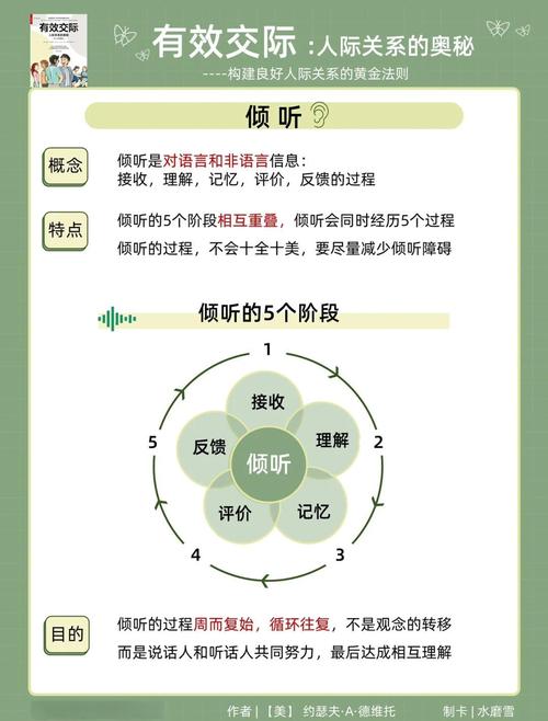如何深入剖析并解决Kafka监听中的问题？