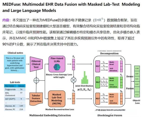 如何深入理解Halo开源项目中的实体类与数据表关联？