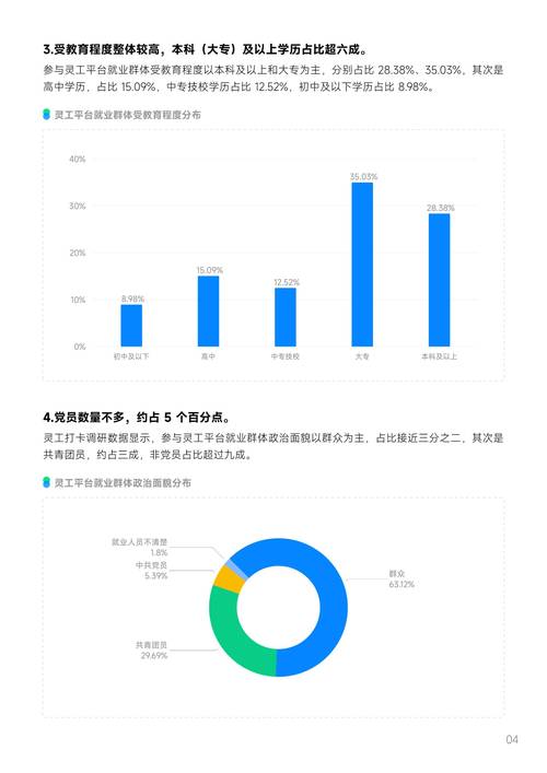 网站建设与管理专业岗位需求与发展趋势，岗位概览与未来展望有哪些变化和机遇？