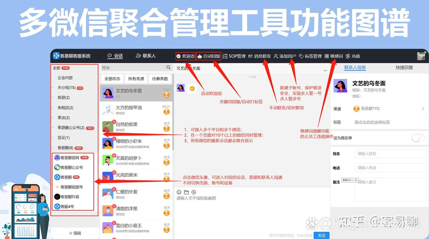内容聚合页面是干嘛用的？