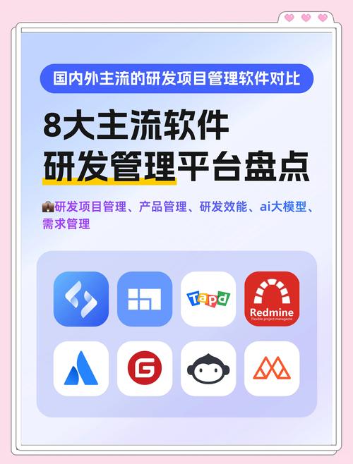 如何挑选最适合提升研发团队效率的9款项目管理软件？