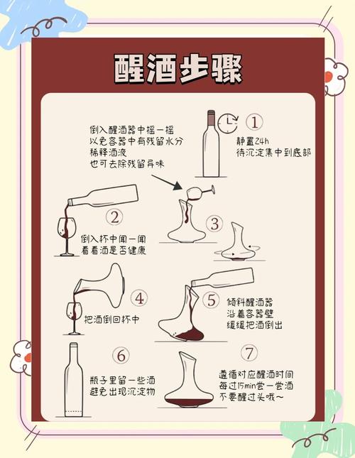 如何通过红酒关键词优化实现流量翻倍增长？