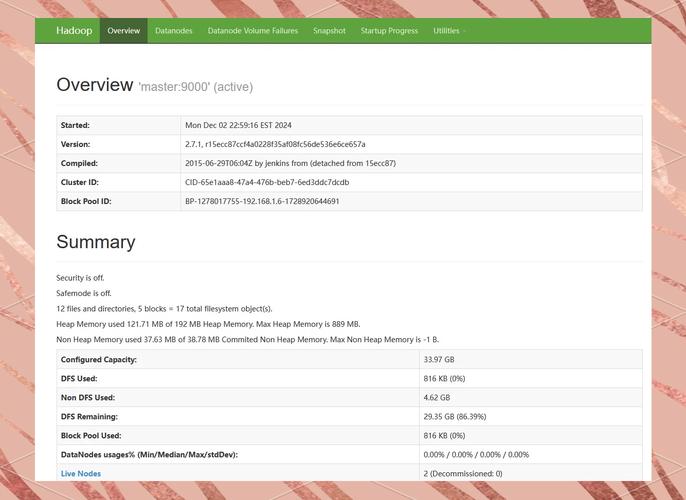 如何配置Ubuntu Hadoop，轻松实现高效大数据处理，成为大数据领域的得力助手？