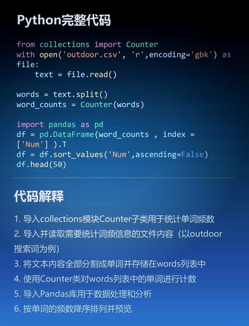 如何使用Python实现《从清华到MIT》应用题的词频统计？