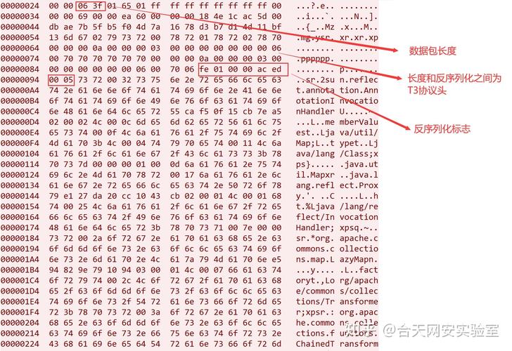Weblogic T3反序列化漏洞的告警流量如何进行深入分析？