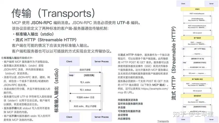 缓存一致性协议MESI、StoreBuffer、InvalidateQueue如何与内存屏障、Lock指令和JMM协同工作？