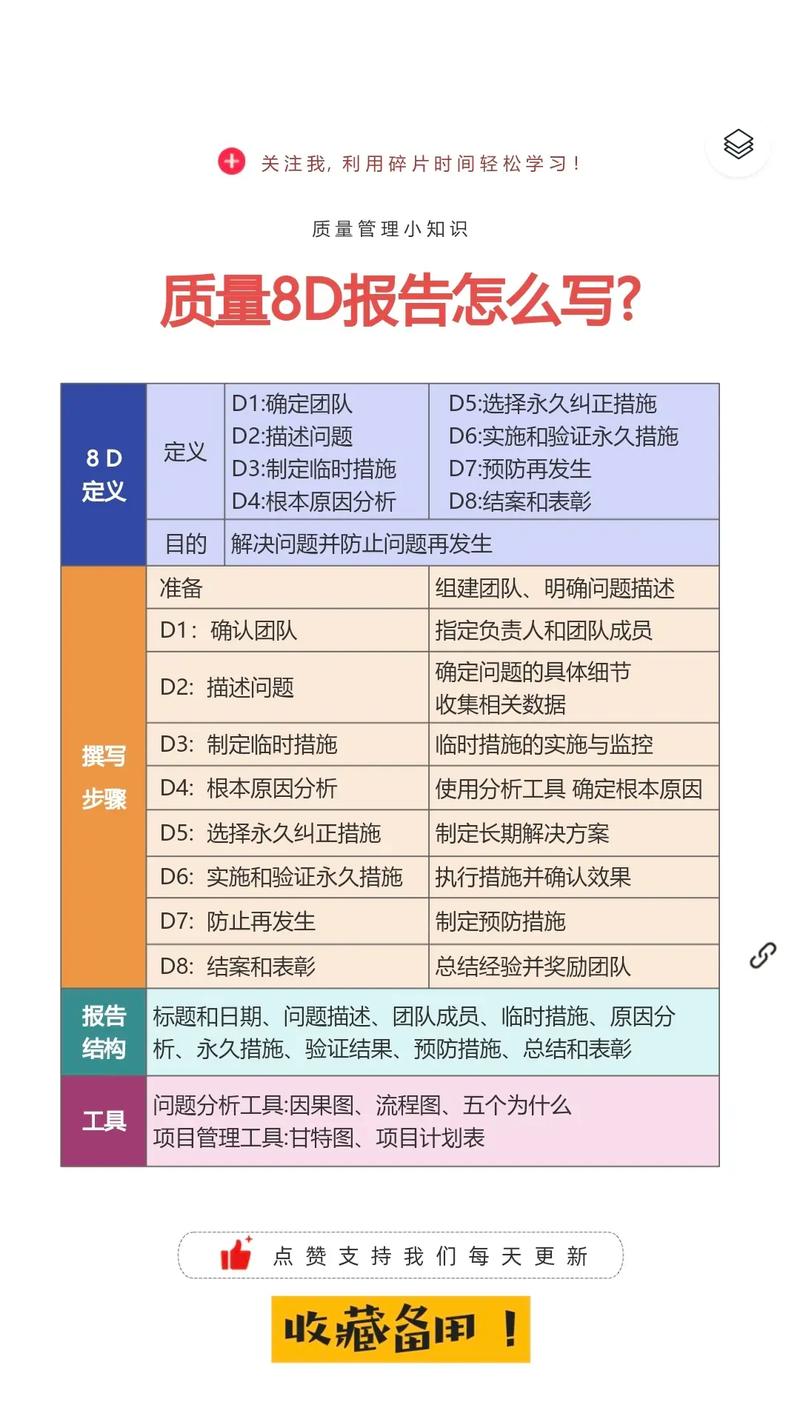 Laravel 8 队列系统新增了哪些颠覆性的功能和重大变化？