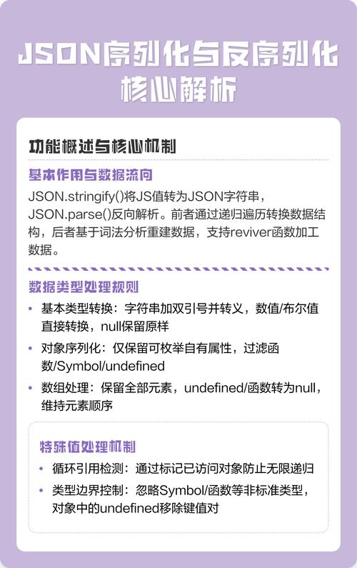 如何编写通用的Json序列化和反序列化封装代码？