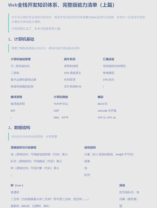 如何从零起步开发支持中文输入法的Web Office套件？