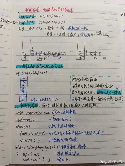 如何将栈应用于数制转换的长尾？
