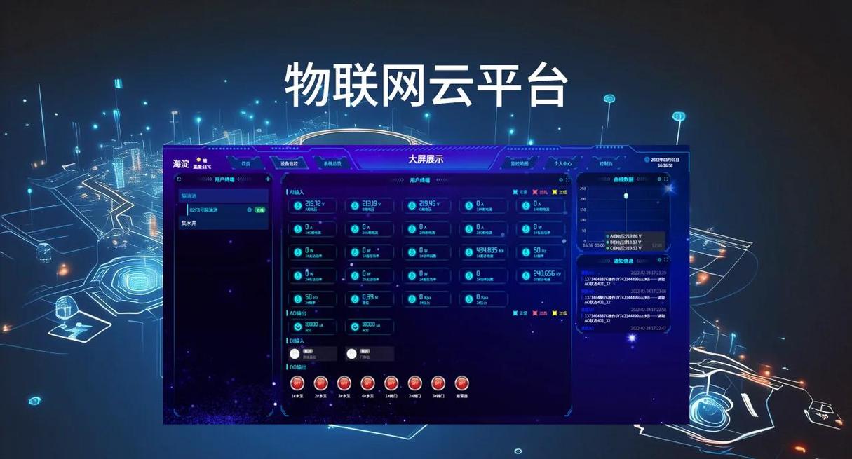 物联网平台搭建，如何成为实现智慧生活与产业升级的核心利器？