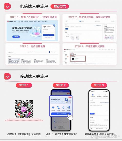百度店铺入驻后有哪些技巧能让我轻松被用户搜索到？