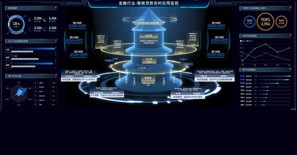 WebMan技术在电子商务网站中的应用有哪些优势？