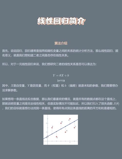 线性回归算法如何应用于长尾词的预测与优化？