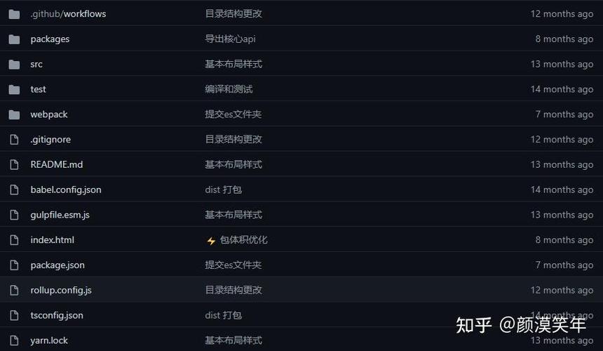 用rollup和gulp打造自定义构建工具，体验独特风味？