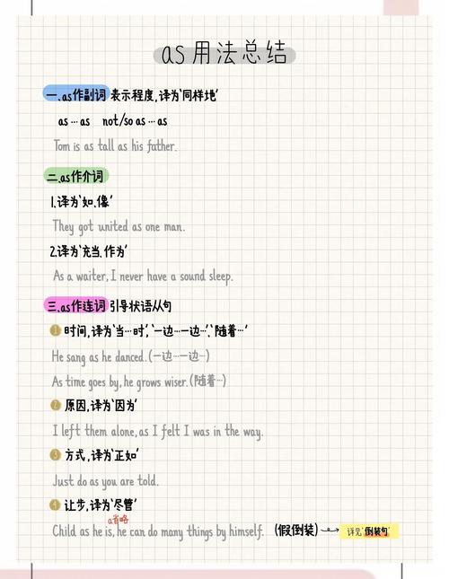 AS关键字在SQL中具体指代什么含义？
