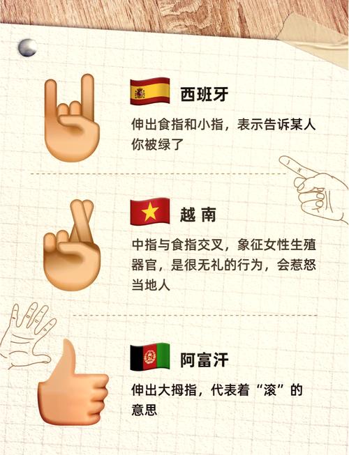 test2这个词汇在具体应用场景中指的是什么，能否详细说明一下？