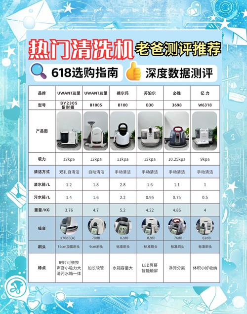 如何通过内容深度升级？