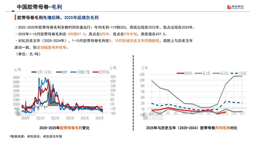 橡塑行业翘楚采购网深度解析，如何探寻业界发展之道？