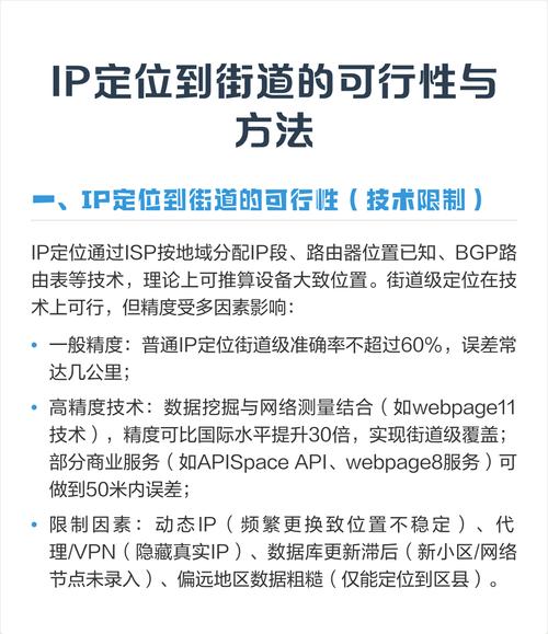 如何精确将IP地址定位到具体街道？